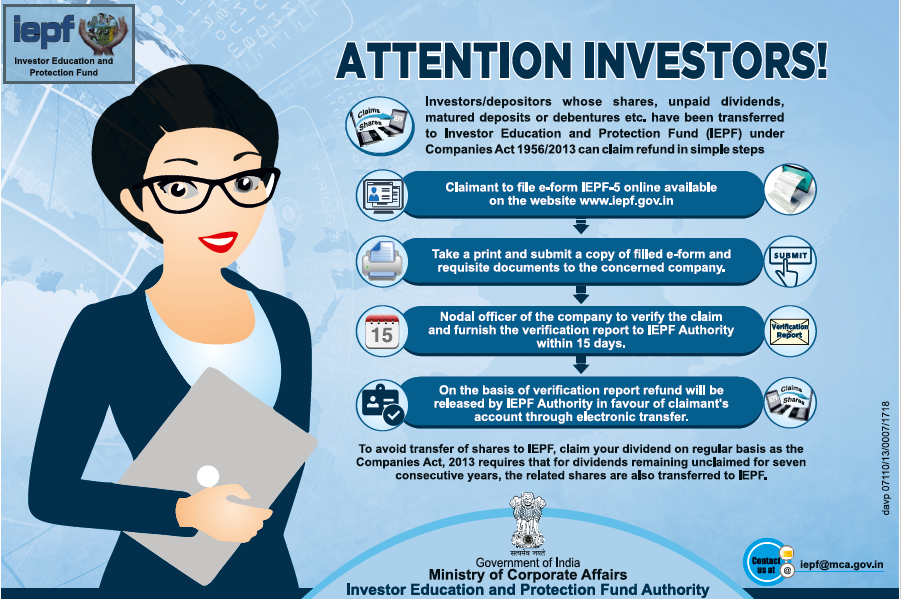 Attention Investors